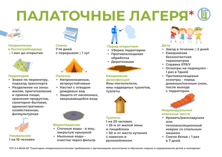 Тематическую «горячую линию».